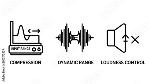 Audio engineering and sound processing line icon set for compression and dynamic range control with compression loudness processing engineering production amplitude waveform equipment settings