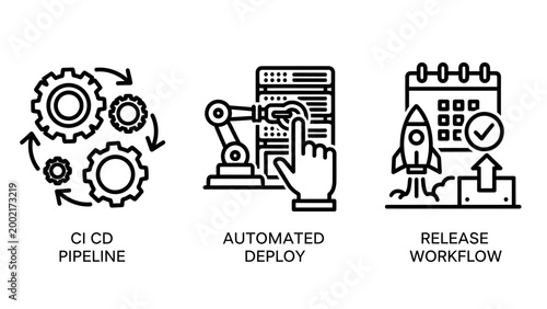 Ci cd pipeline and software automated deployment workflow icons with pipeline automation deployment software development workflow engineering programming infrastructure computing technical