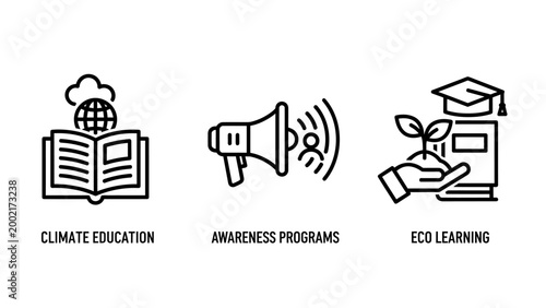 Climate education and environmental awareness program icons with education environment awareness learning megaphone sustainability conservation campaign knowledge training advocacy outreach