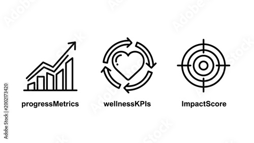 Business performance and wellness analytics icon set showing progress metrics heart health kp is and impact score with analytics business wellness performance bullseye improvement strategy