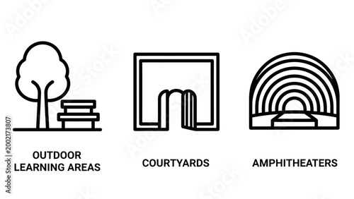 Outdoor educational spaces architecture icons set with learning courtyards amphitheaters architecture education planning facilities environment landscape university structure gathering