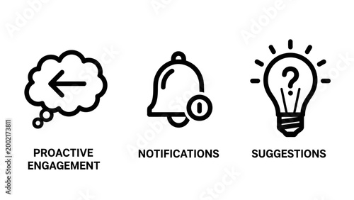 Proactive engagement notifications and suggestions icons with proactive engagement notifications suggestions lightbulb customer communication question feedback innovation creative strategy