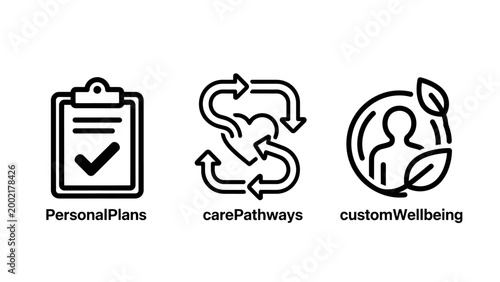 Personal plans care pathways and custom wellbeing icons line art mental health physical health self care wellbeing personal illustration minimalist collection wellness strategy guidance