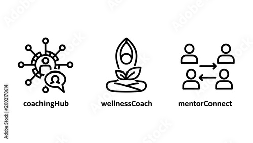 Coaching wellness and mentorship icons personal growth coaching wellness guidance development mindfulness meditation collaboration relationship illustration minimalist business lifestyle