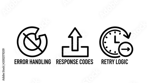 Error handling response codes retry logic icons for software development and system reliability processes with handling response software development reliability programming tolerance debugging