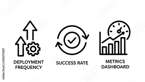 Software deployment and metrics dashboard performance icons with deployment dashboard frequency performance analytics software development programming monitoring business efficiency