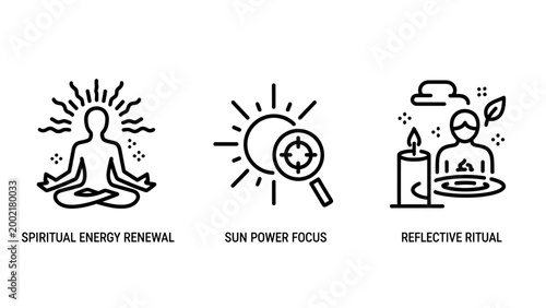 Spiritual wellness and mindfulness concept icon set featuring meditation sun focus and reflective ritual spiritual wellness mindfulness meditation reflection relaxation wellbeing serenity