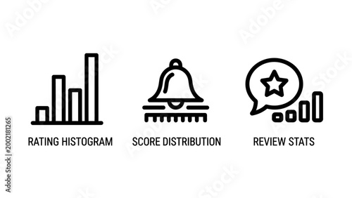 Rating histogram score distribution and review stats data visualization icons with histogram distribution visualization notification feedback customer analysis measurement performance