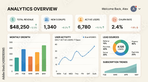 Analytics Dashboard Vector Illustration Flat Design Data Visualization Business Report Growth Metrics Performance Tracking