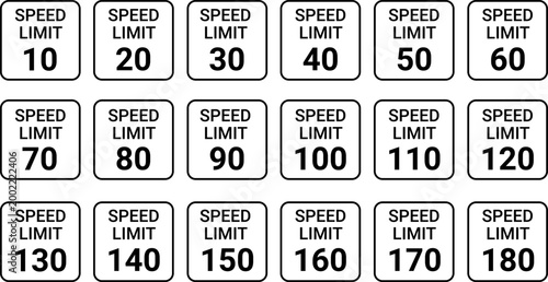 Speed limit American road side sign boards with numbers