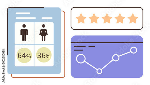 Business analytics, performance tracking, digital marketing, audience segmentation, customer satisfaction, data insights. Graph, star ratings demographics displayed. Business analytics