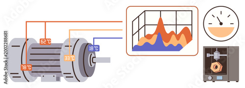 Industrial technology, data monitoring, manufacturing automation, 3D printing, analytics, engineering. motor with temperature sensors, performance graph and 3D printer. Industrial technology