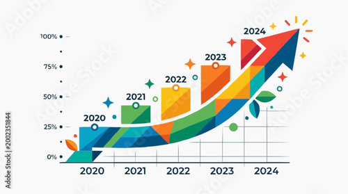 An uplifting graphic illustrating a bar graph with a colorful arrow climbing towards 2024, representing growth, progress and success with a vibrant look.