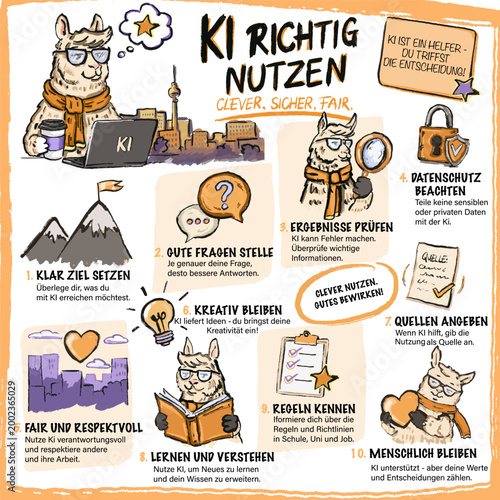 Niedliche Lama als Motiv handgezeichnet mit Pinseltextur.  Vektor, freigestellt. Farbenfrohe, illustrierte Info Grafik zum verantwortungsvollen Umgang mit KI. Die Liste wurde mit Chat GPT erstellt.