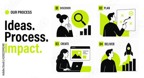 Business Process Infographic With Discover Plan Create Deliver Steps Workflow Flat Vector Illustration