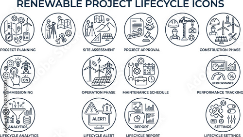 Renewable Energy Project Lifecycle Icons Set.