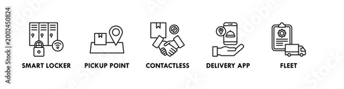 Last Mile Delivery web icon illustration concept with icon of smart locker, pickup point, contactless, delivery app, and fleet