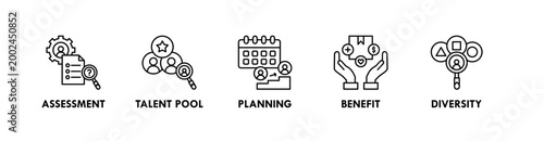 Talent Management web icon illustration concept with icon of assessment, talent pool, planning, benefit, and diversity