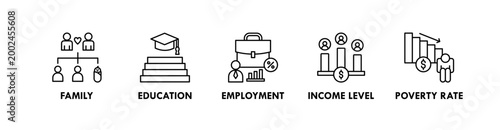 Demography web icon illustration concept with icon of family, education, employment, income level, and poverty rate