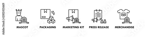 Corporate Branding web icon illustration concept with icon of mascot, packaging, marketing kit, press release, and merchandise