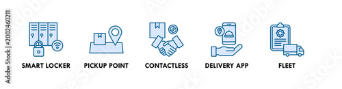 Last Mile Delivery web icon illustration concept with icon of smart locker, pickup point, contactless, delivery app, and fleet
