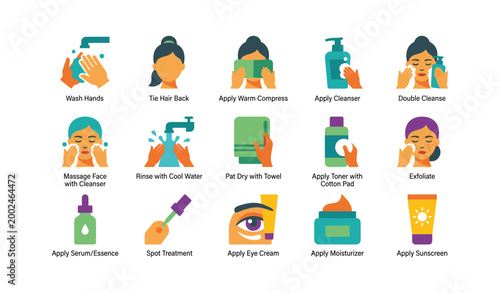Skincare routine icons showing facial cleansing and care steps