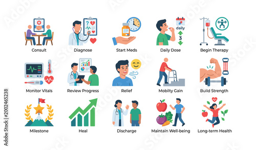 Healthcare icons illustrating treatment and recovery steps