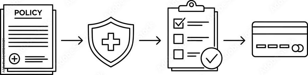 Obraz premium Health insurance policy process flow icon set.