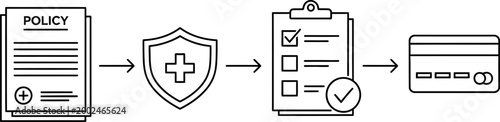 Health insurance policy process flow icon set.