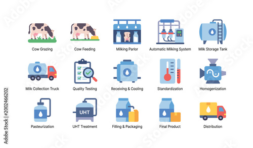 Milk production and processing icons arranged on white grid
