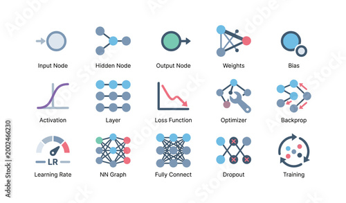 Neural network icons showing training and model components on white