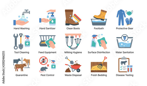 Farm hygiene icons showing sanitation and biosecurity practices