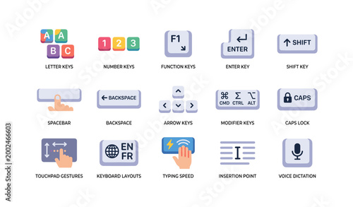 Keyboard keys and input controls for typing and navigation