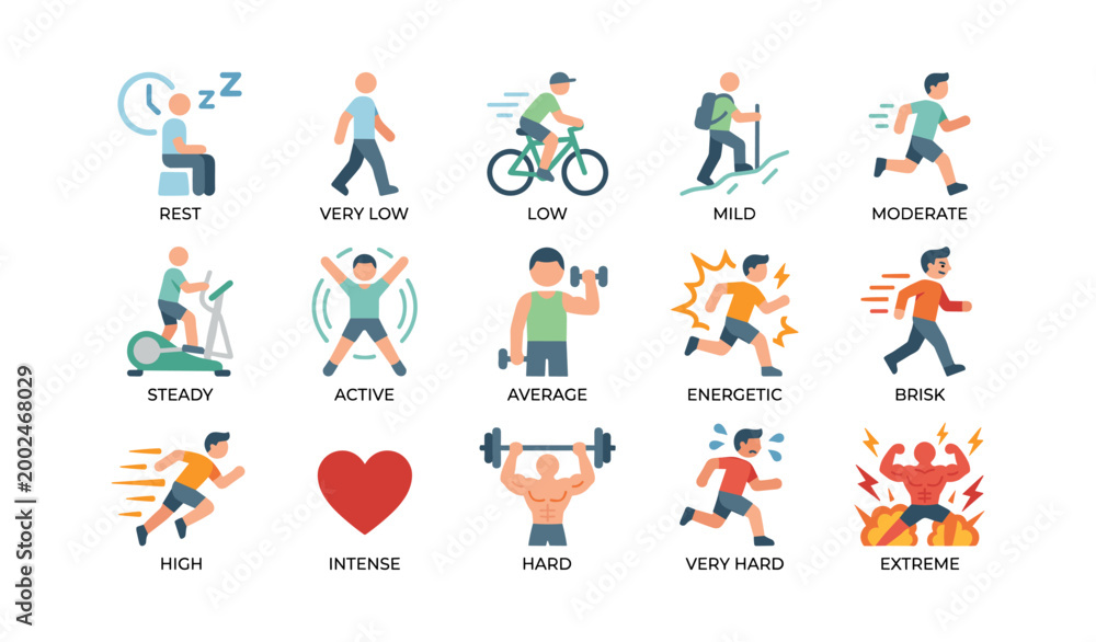 Fototapeta premium Exercise intensity icons showing activity levels in grid format