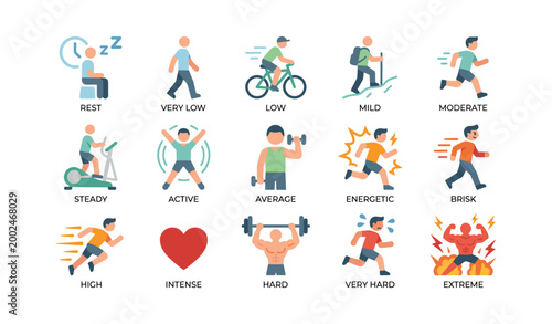 Exercise intensity icons showing activity levels in grid format