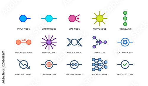 Neural network and node icons illustrating model components