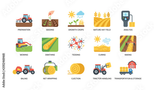 Haymaking and agricultural icons showing harvesting steps and machinery