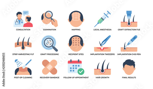 Sequential hair transplant procedure icons illustrating surgical steps