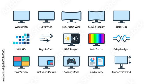 Computer monitor display types and feature icons for screens