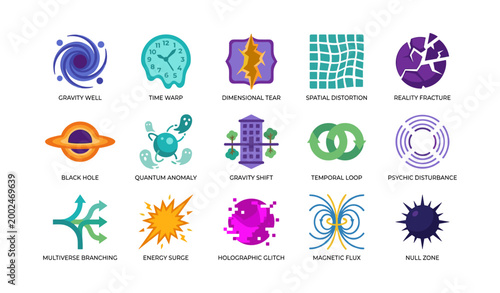 Anomaly icons depicting spatial and temporal distortions and hazards