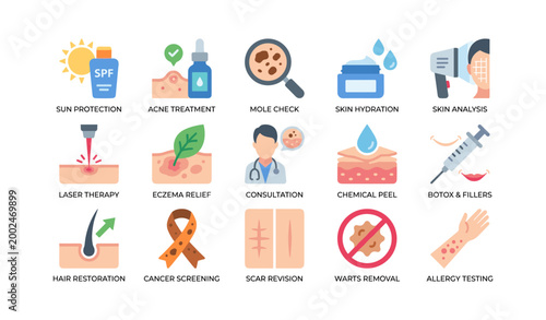Dermatology clinic icons showing treatments diagnostics on white background