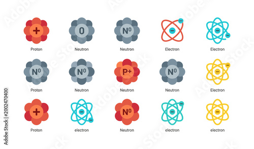 Atomic particle icons showing protons neutrons and electrons