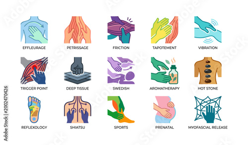 Massage technique icons arranged in a grid on white background