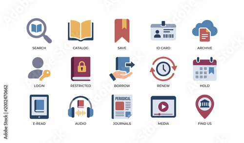 Library function icons arranged in grid on white background