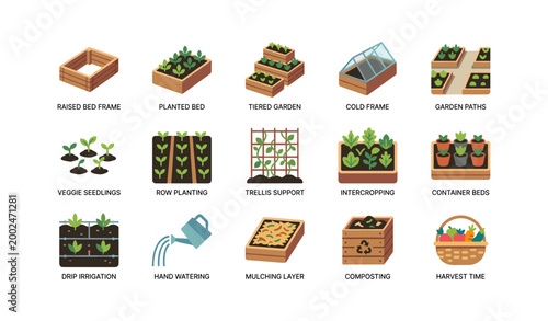 Raised bed gardening icons showing beds and tools on white