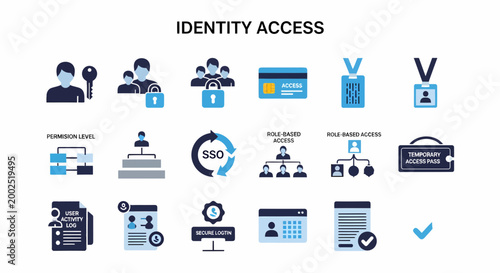 Identity Access Management Security and Authentication Icons.