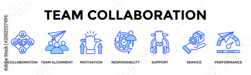 Team Collaboration  Banner Web  Icon Set Collection Pack Vector Illustration Concept Containing Collaboration, Team Alignment, Motivation, Responsibility, Support, Service, Performance