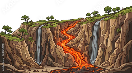 Volcanic landscape with lava flow down a cliff face with waterfalls on either side