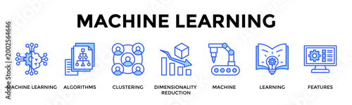 Machine Learning  Banner Web  Icon Set Collection Pack Vector Illustration Concept Containing Machine Learning, Algorithms, Clustering, Dimensionality Reduction, Machine, Learning, Features