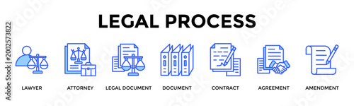 Photos Legal Process  Banner Web  Icon Set Collection Pack Vector Illustration Concept